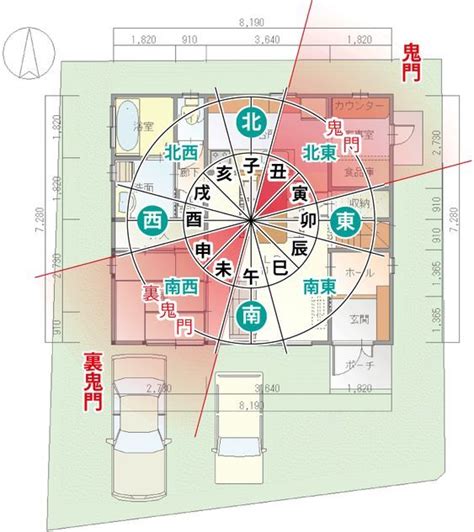 風水物件|部屋の間取りで意識したい風水とは？取り入れたいポイントと鬼。